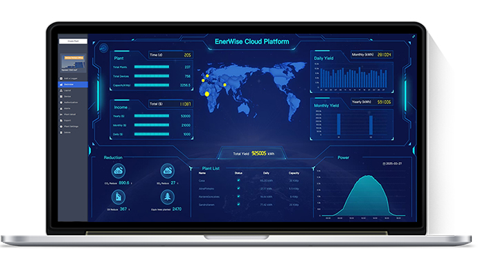 INTRODUCTION AND LOGIN TO CLOUD PLATFORM